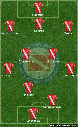 Argentinos Juniors Formation 2014