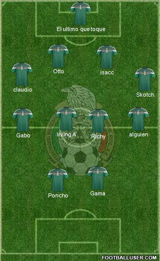 Mexico Formation 2014