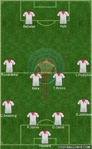 Morocco Formation 2014