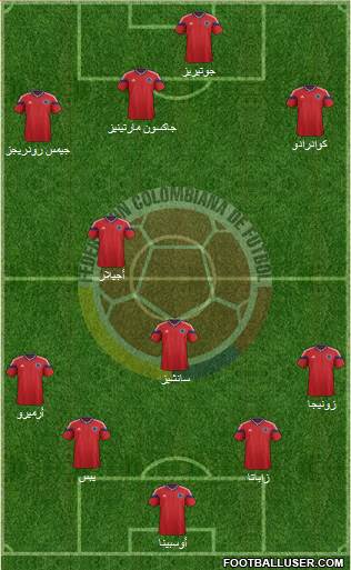 Colombia Formation 2014