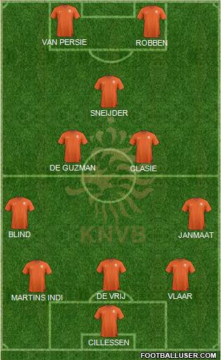 Holland Formation 2014