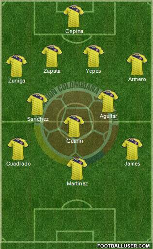 Colombia Formation 2014