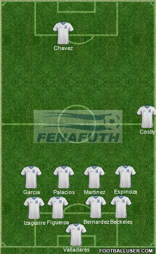 Honduras Formation 2014