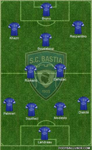 Sporting Club Bastia Formation 2014