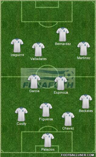 Honduras Formation 2014