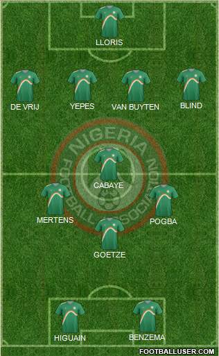 Nigeria Formation 2014