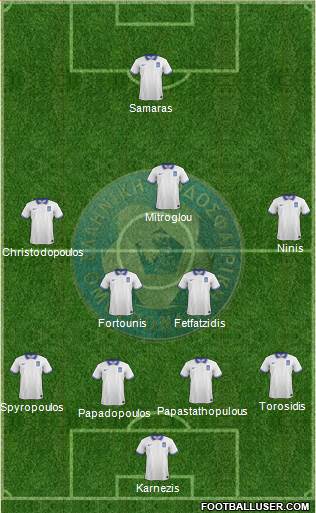 Greece Formation 2014