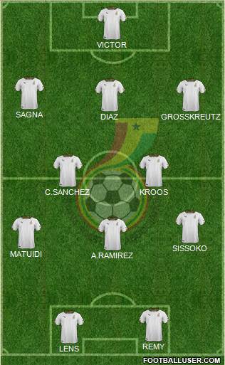 Ghana Formation 2014