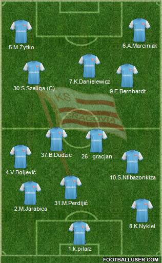 Cracovia Krakow Formation 2014