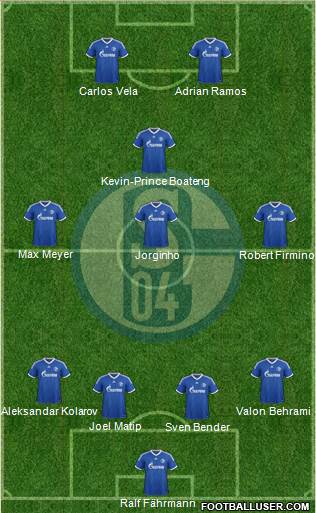 FC Schalke 04 Formation 2014