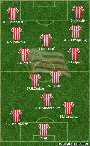 Cracovia Krakow Formation 2014