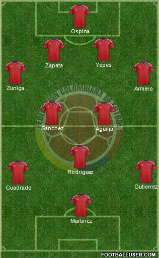 Colombia Formation 2014