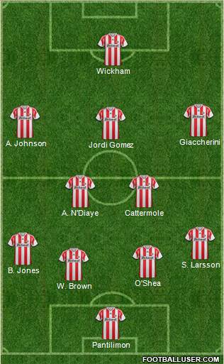 Sunderland Formation 2014