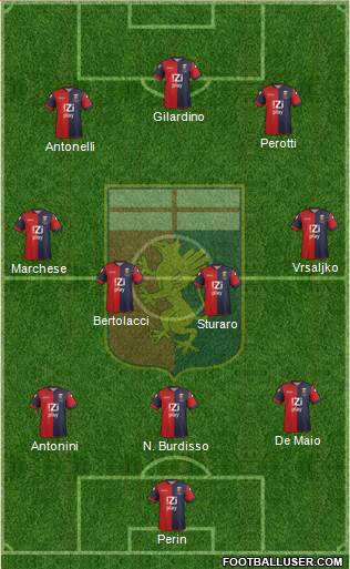 Genoa Formation 2014