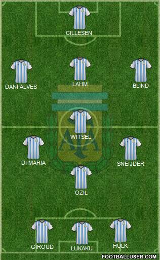 Argentina Formation 2014