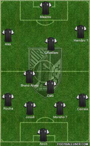 Vitória Sport Club Formation 2014