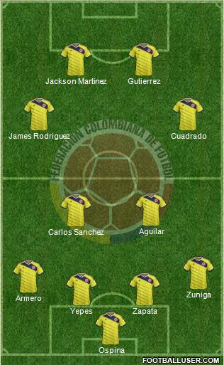 Colombia Formation 2014