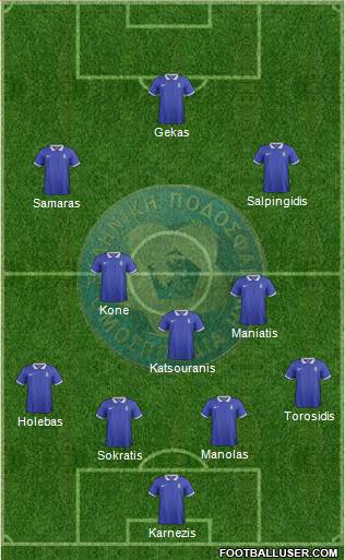 Greece Formation 2014