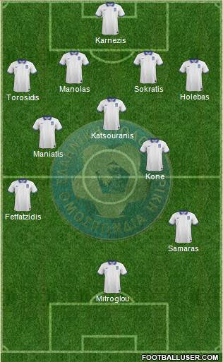 Greece Formation 2014