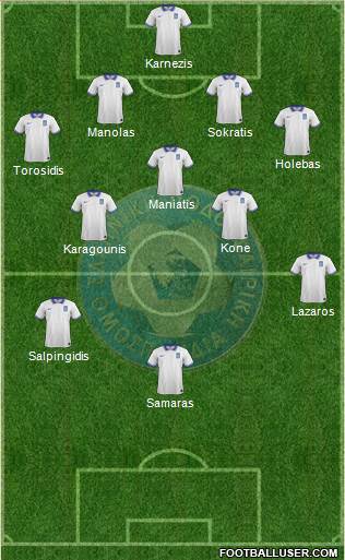 Greece Formation 2014