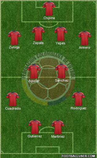 Colombia Formation 2014