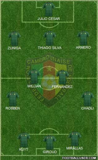 Cameroon Formation 2014