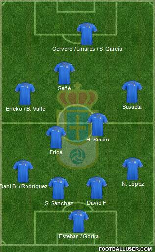 Real Oviedo S.A.D. Formation 2014