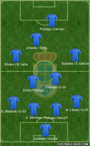 Real Oviedo S.A.D. Formation 2014