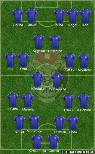 Japan Formation 2014