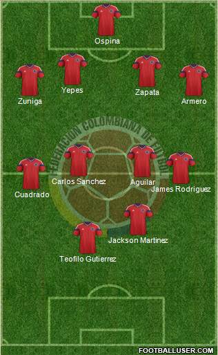 Colombia Formation 2014