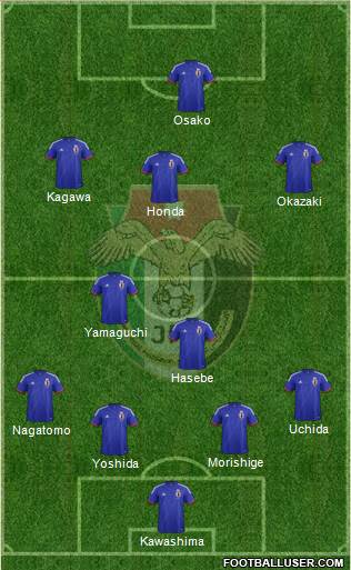 Japan Formation 2014