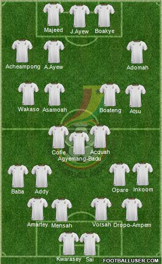 Ghana Formation 2014