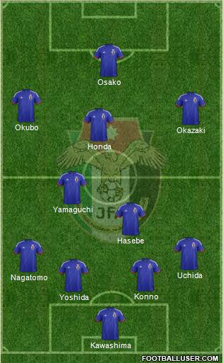 Japan Formation 2014