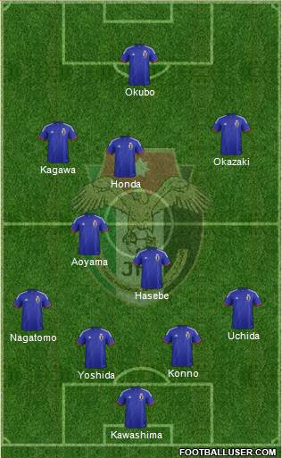 Japan Formation 2014