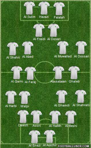 Saudi Arabia Formation 2014