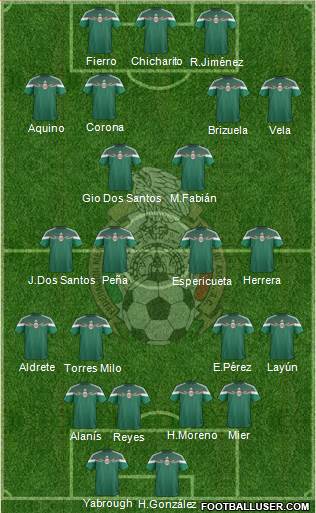 Mexico Formation 2014