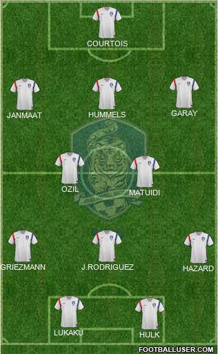 South Korea Formation 2014