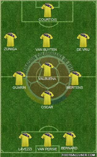 Colombia Formation 2014