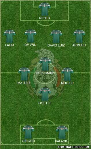 Mexico Formation 2014