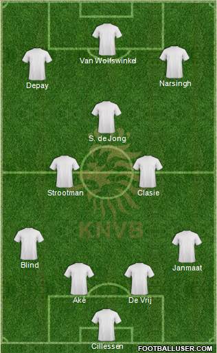 Holland Formation 2014