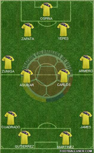 Colombia Formation 2014