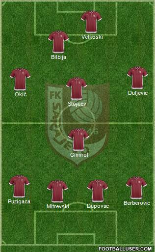 FK Sarajevo Formation 2014