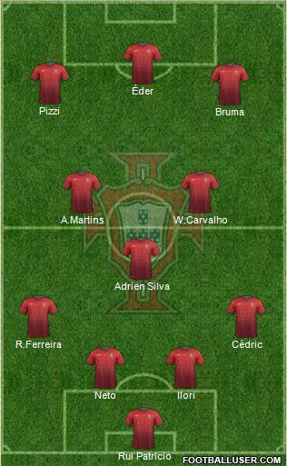 Portugal Formation 2014