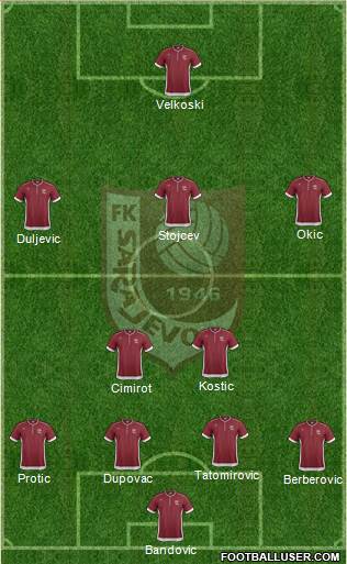 FK Sarajevo Formation 2014