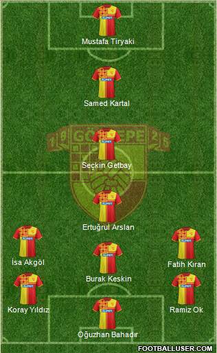 Göztepe A.S. Formation 2014