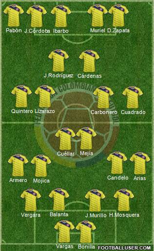 Colombia Formation 2014