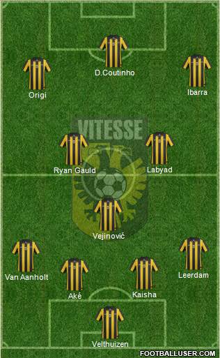 Vitesse Formation 2014