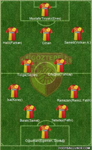 Göztepe A.S. Formation 2014