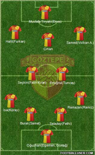 Göztepe A.S. Formation 2014