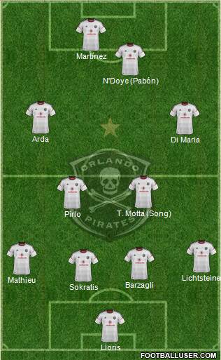 Orlando Pirates Formation 2014